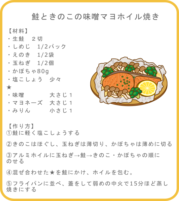 鮭